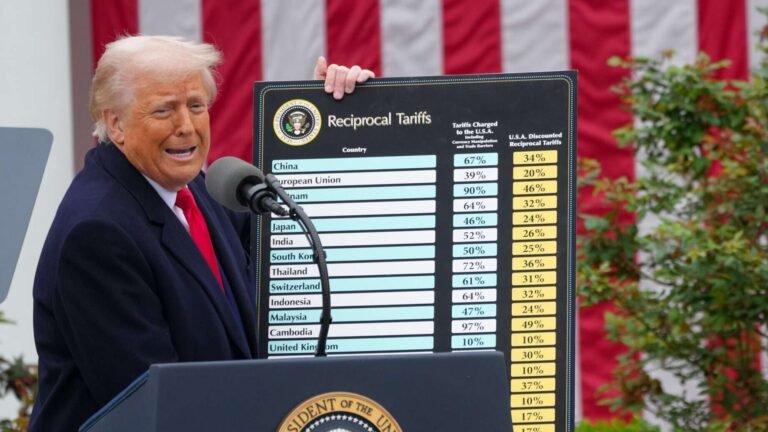 Have Trump’s tariffs brought manufacturing jobs back to America? New study says no.