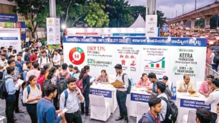 Only 17% engineering graduates in State getting jobs, report flags skill crisis